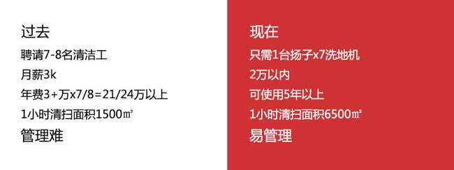 綠洲物業(yè)采購揚子x7駕駛式洗地機